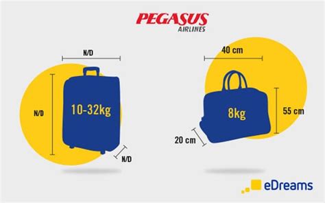pegasus airlines baggage limit